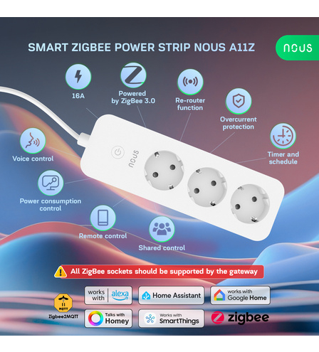 Prelungitor Smart Nous A11Z, ZigBee 3.0, monitorizare consum, compatibil Alexa/Google Assistant [2]