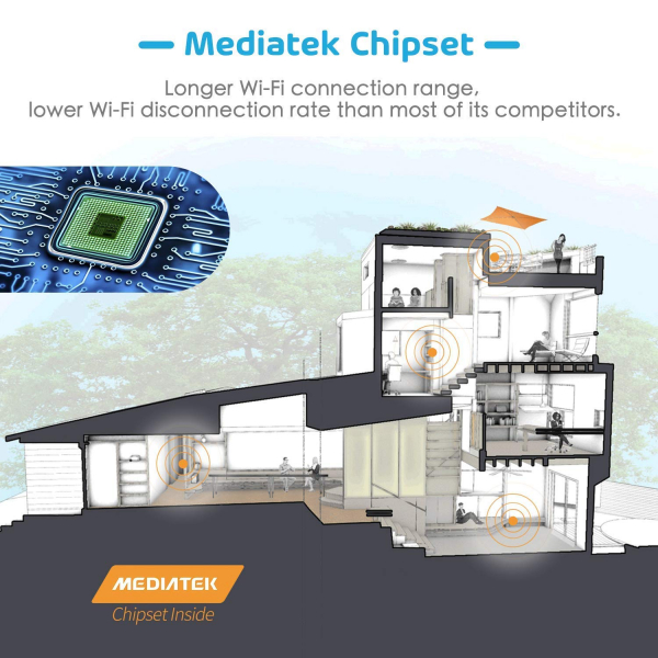 Prelungitor smart WiFi Meross MSS42E, 3 Prize, 4 x USB, Cablu 1.8m, Alexa, Google Assistant [5]