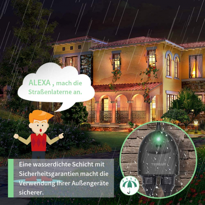 Prelungitor Smart WiFi Tessan EOP03 ,IP44, 16A, 2 Prize, Exterior, Smart Life, Alexa, Google Home, IFTTT [6]