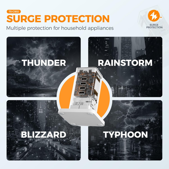 Prelungitor tip Turn Tessan TS-CS04, 6 prize, 4 USB, 2 USB-C, 30 W, cablu 2m [4]