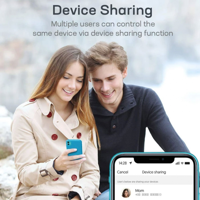 Priza inteligenta WiFi Teckin SP22, 10A, Monitorizare consum energie, Smart Life, Alexa si Google Assistant [6]