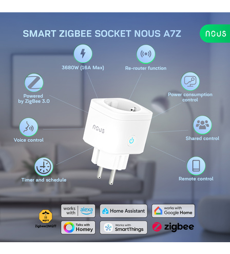Set 4 prize inteligenta wifi Nous A7Z,16A - ZigBee 3.0, Monitorizare Consum, Compatibilă Alexa/Google [2]