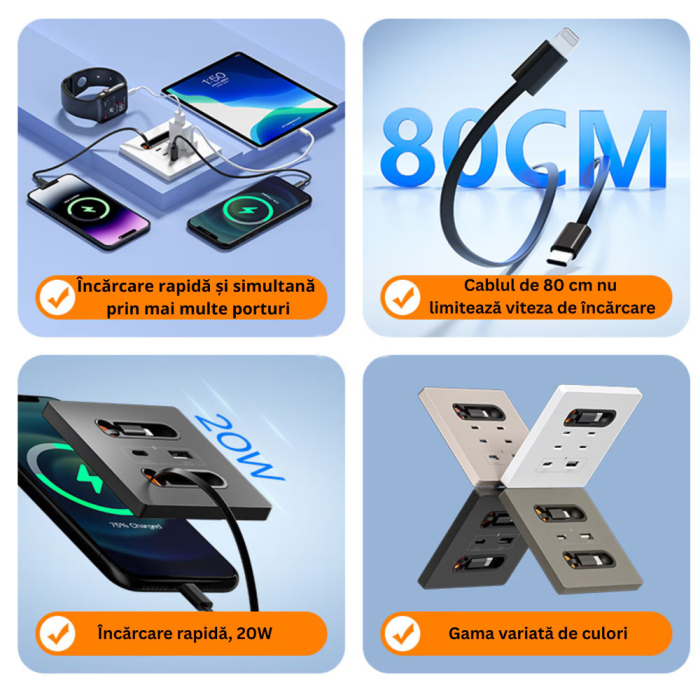 Priza de perete Rovo AAC, Incarcare Rapida 20W, Cabluri retractabile, USB-C si Lightning, Porturi USB-A si USB-C, 16A [7]