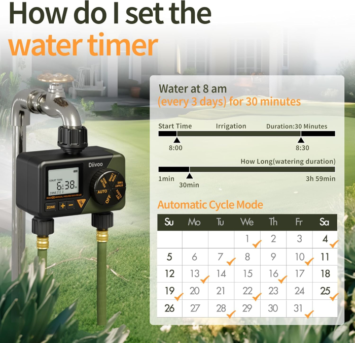 Programator automat pentru irigare Diivoo DI-WT08M-DEGN, 2 zone, IPX5, functie Rain Delay [3]