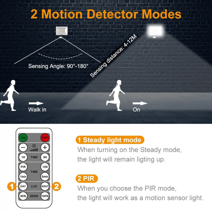 Proiector LED cu senzor de miscare MustWin 60W, 42 Leduri, IR Telecomanda [3]