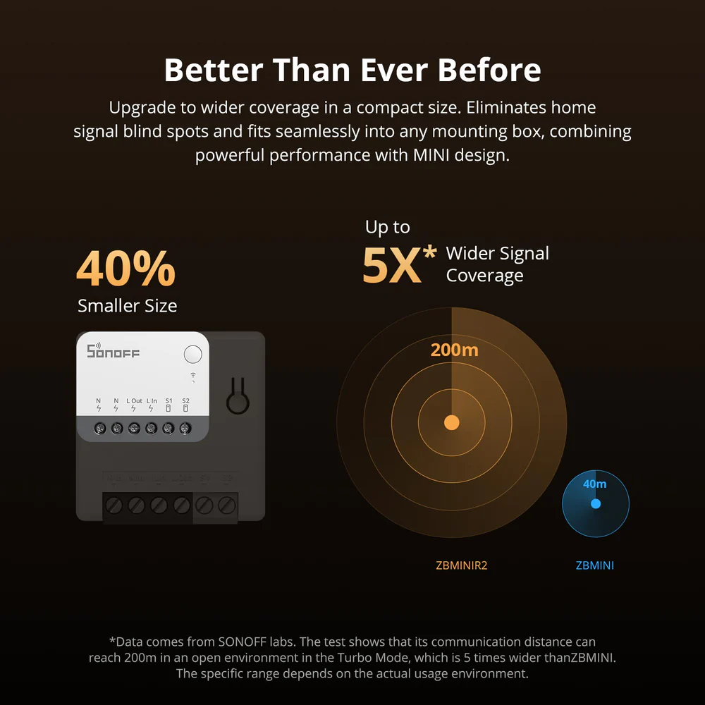 Releu inteligent Sonoff ZBMINIR2 , Zigbee [3]