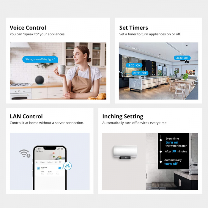 Releu inteligent WiFi Sonoff POW Elite R3 POWR316D, 16A afisaj LCD [4]