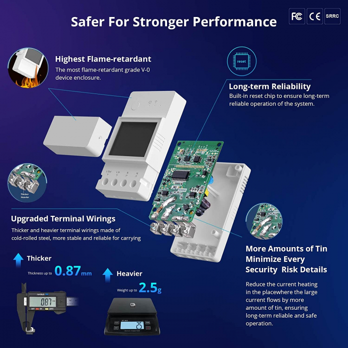 Transmitator Wifi Sonoff THR316D Elite, 16A, cu functie de masurare a temperaturii si umiditatii, THR316D [10]