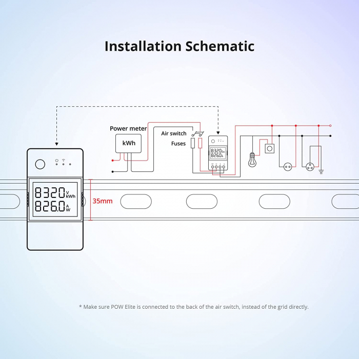 Transmitator Wifi Sonoff THR316D Elite, 16A, cu functie de masurare a temperaturii si umiditatii, THR316D [11]