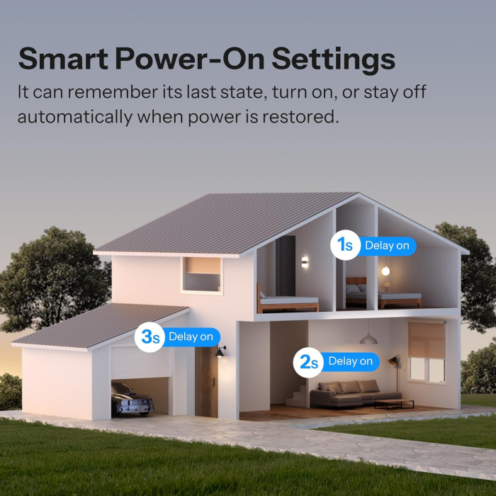 Releu Smart Sonoff MINI-2GS, Matter, Control aplicatie, 2 canale, 16A, WiFI, Alb [7]