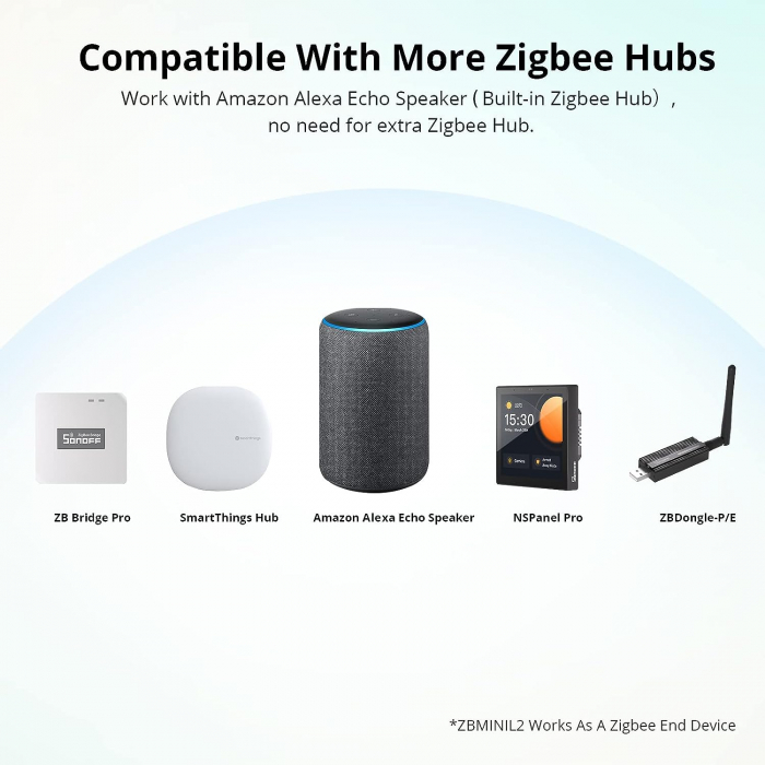 Releu Smart Wifi Sonoff ZBMINIL2, Zigbee 3.0 [9]