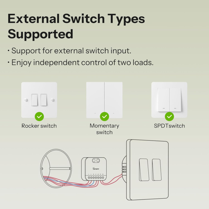 Releu Smart Sonoff MINI-ZB2GS, ZigBee, 2 canale, 16A, Alb [4]