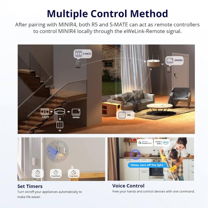 Releu Smart Wifi Sonoff MINIR4 [6]