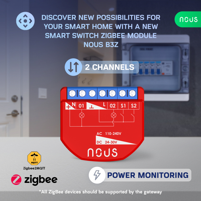 Releu inteligent Nous B3Z, 16A, ZigBee, 2 canal PM, Monitorizare energie [5]
