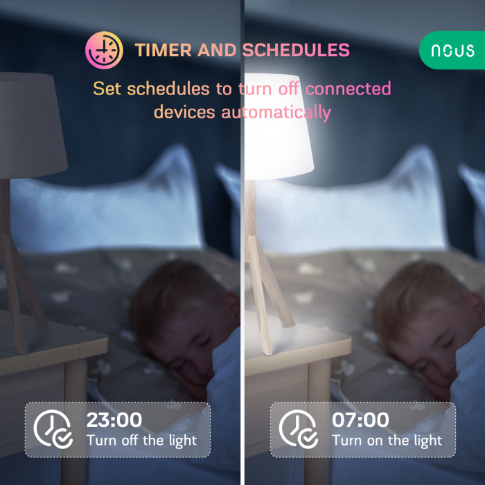Releu inteligent WiFi Nous L13, 1/2 canale, 16A [6]