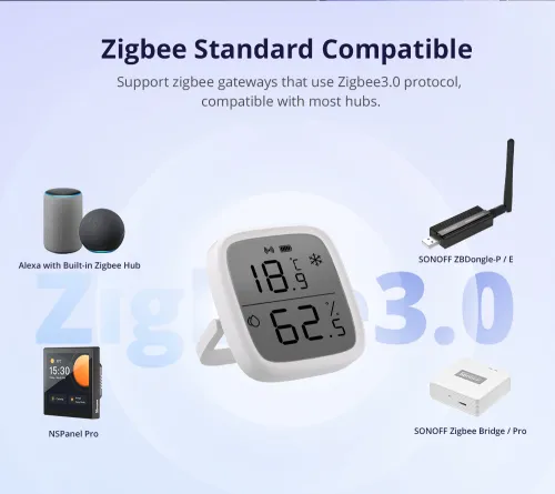 Senzor de temperatură și umiditate SONOFF SNZB-02D Zigbee 3.0 cu afișaj LCD [6]