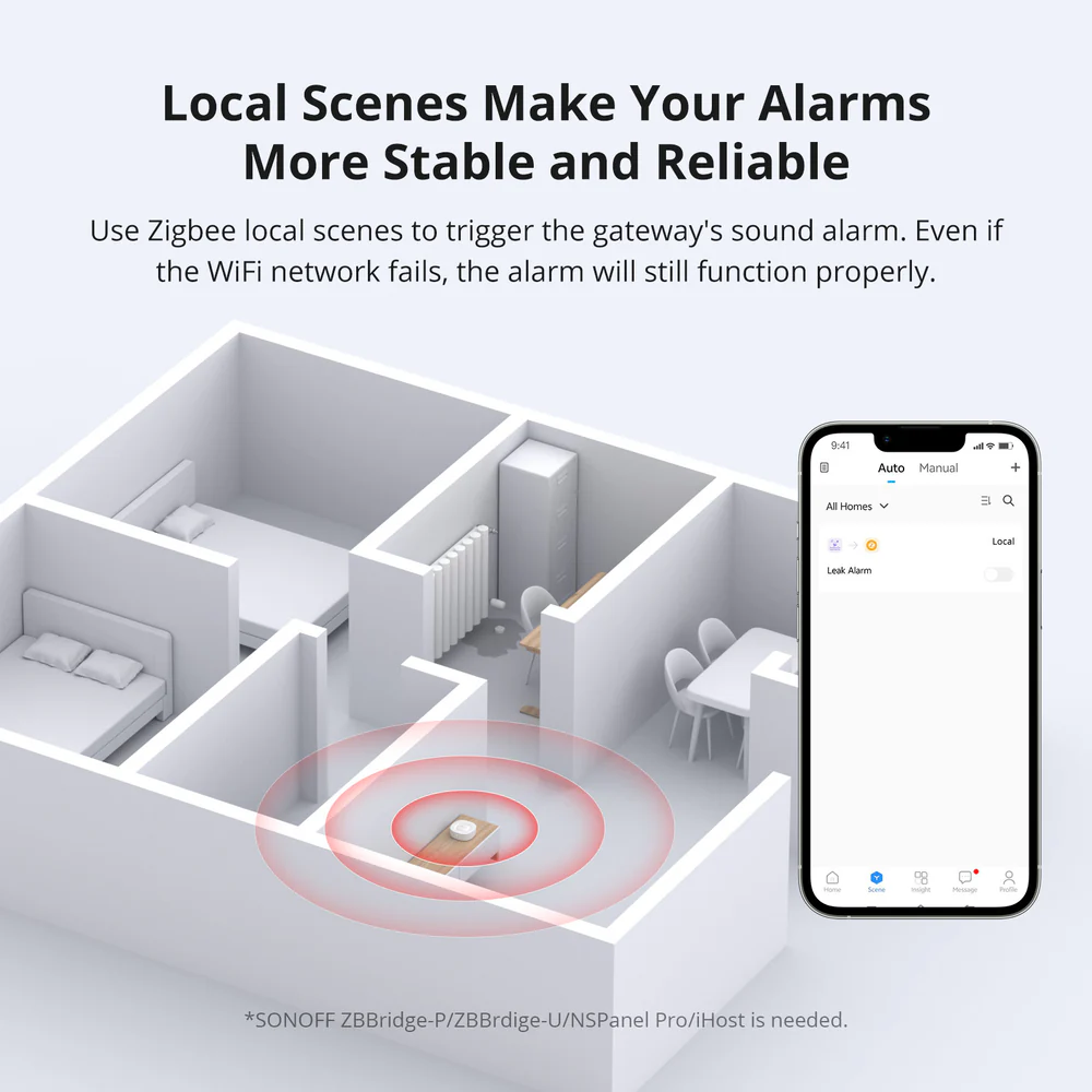 Senzor inteligent pentru scurgeri/inundatii ZigBee SONOFF SNZB-05P - WLDC200 [12]