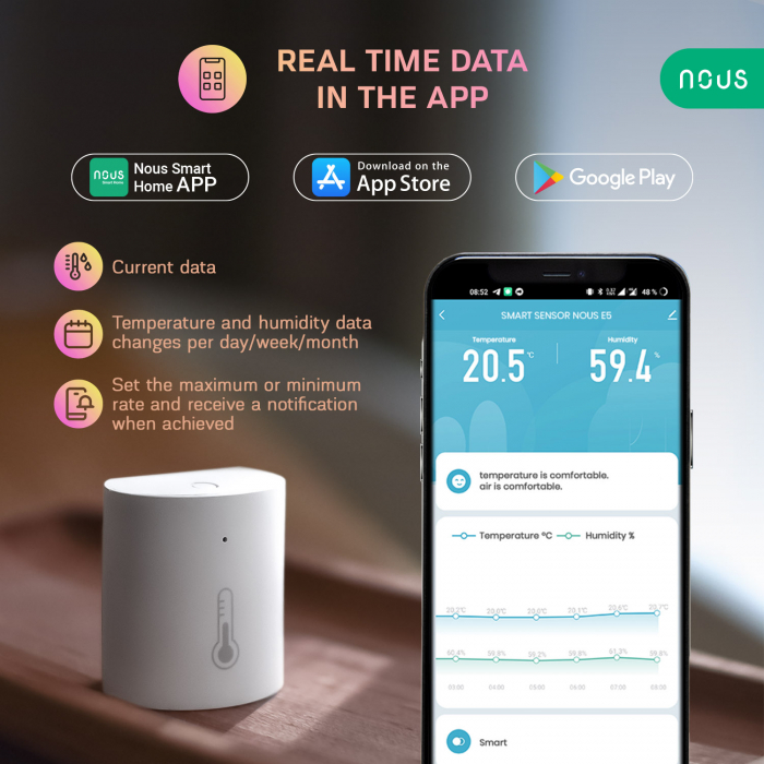 Senzor Smart de Temperatura si Umiditate NOUS E5, ZigBee [4]