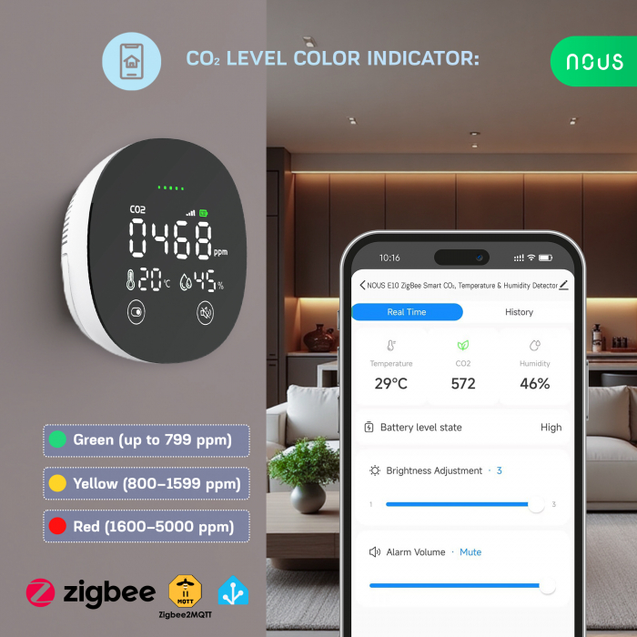 Senzor Temperatura, Umiditate cu detector CO2 Smart Nous E10, Zigbee 3.0, ecran LED, compatibil Alexa/Google Assistant [4]