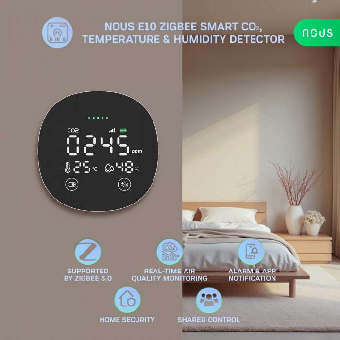 Senzor Temperatura, Umiditate cu detector CO2 Smart Nous E10, Zigbee 3.0, ecran LED, compatibil Alexa/Google Assistant [2]