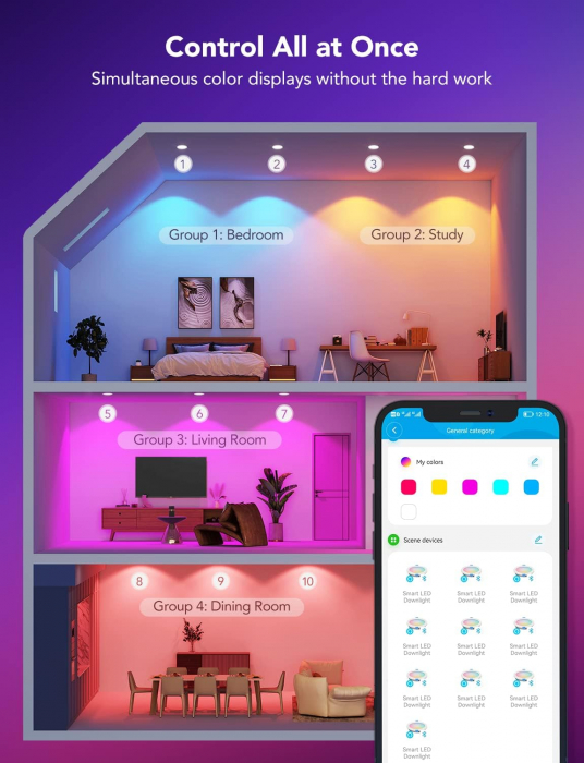 Set 2 spoturi incastrate LED Govee H601B Smart Recessed Lighting 4 Inch, RGBWW, 850 Lumeni, 11W [6]