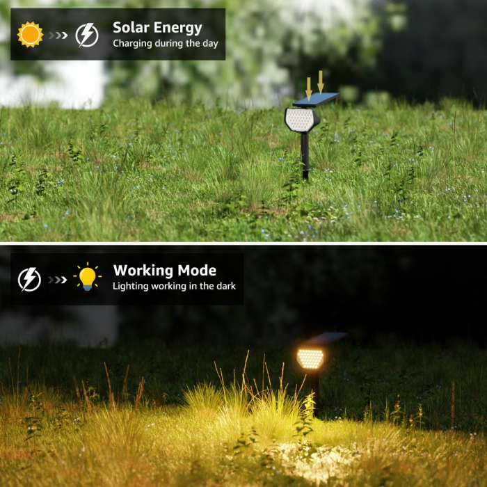 Set 2 bucati lampi solare LED Lepro PR510005, 43 leduri, IP65 lumina alba calda, 2 moduri [4]