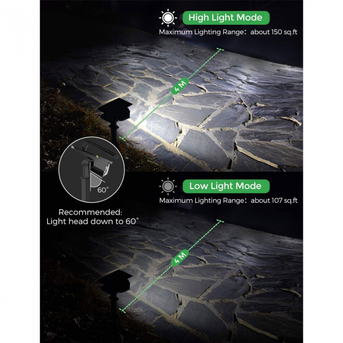 Set 2 bucati Lampa solara LITOM LTCD237, 30 leduri, IP67, lumina calda si rece, senzor de lumina [7]