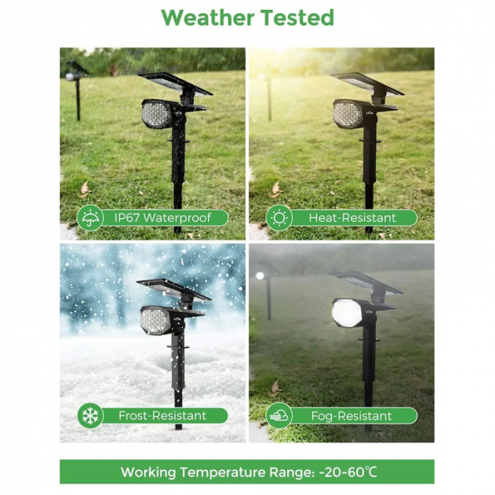 Set 2 bucati Lampa solara LITOM LTCD237, 30 leduri, IP67, lumina calda si rece, senzor de lumina [5]