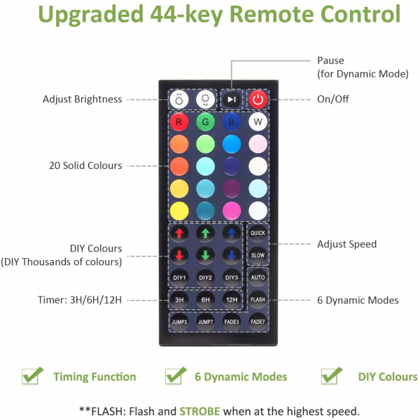 Set 2 proiectoare de podea LED RGB Novostella, Telecomanda , 20W, IP66 waterproof [6]