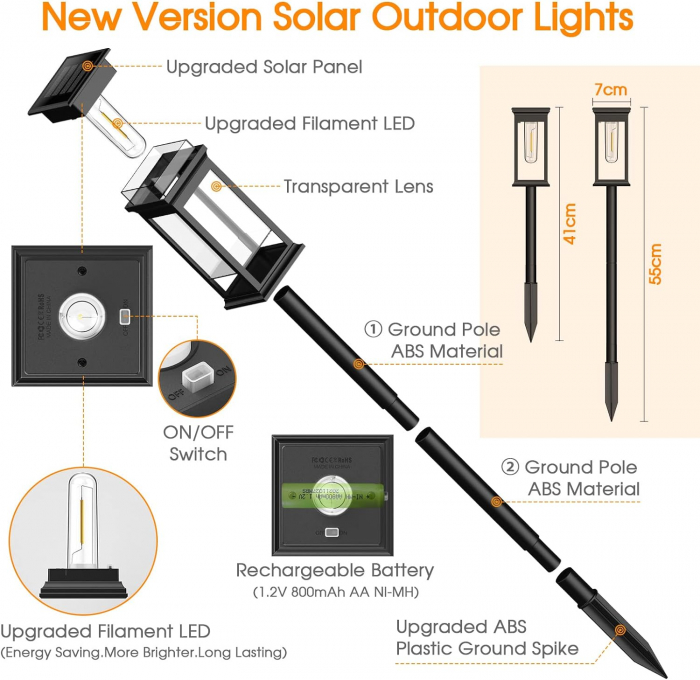 Set 2 lampi solare LED Rovo XHL-652, lumina alb cald [6]