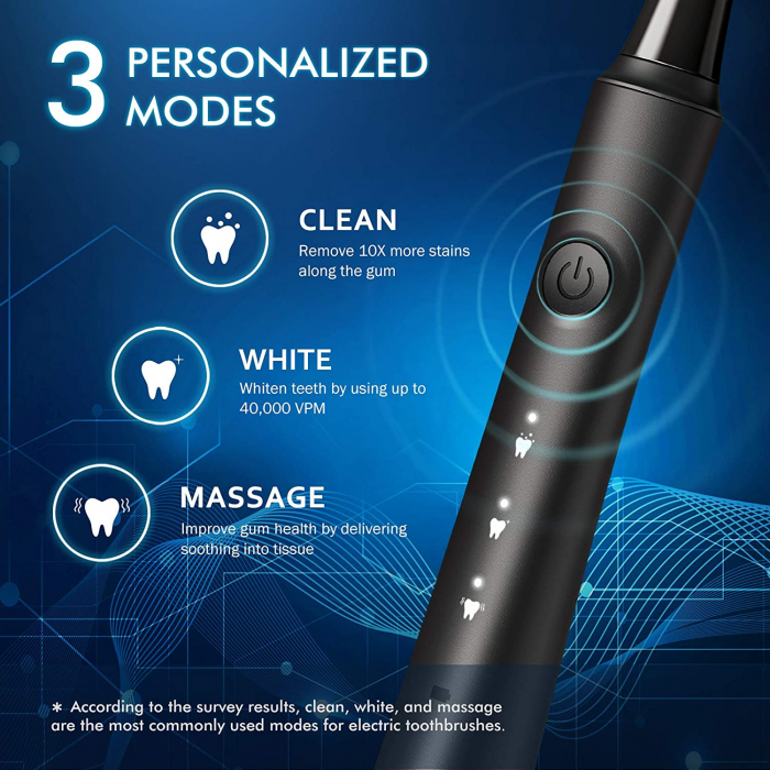 Periuta de dinti electrica ATMOKO AMHP141 cu 10 capete DuPont, 3D, 3 moduri, temporizator 2 min, 40000 pulsatii/min [7]