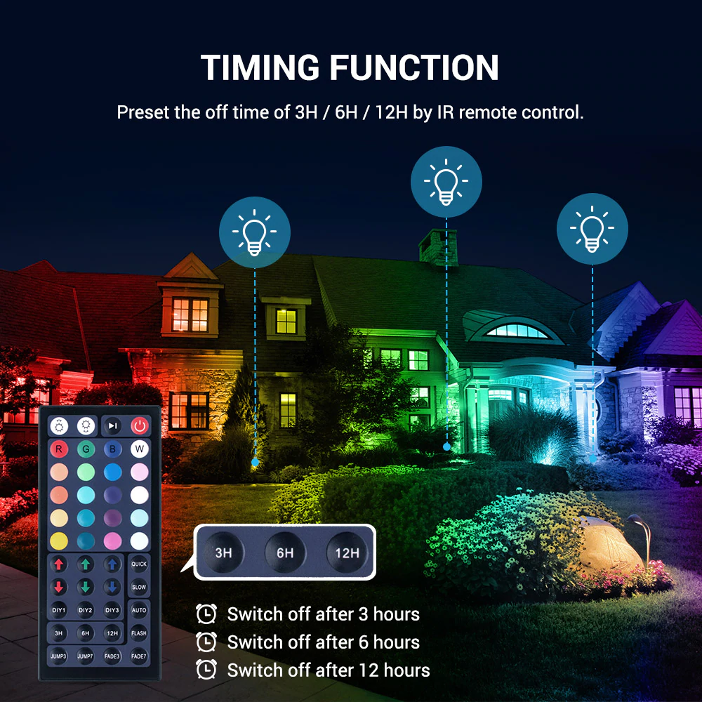 Set 2 proiectoare de podea LED RGB MustWin, Telecomanda , 25W, IP66 waterproof [7]