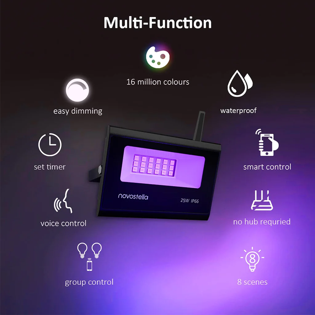 Set 2 proiectoare de podea Smart Novostella Blaze 2 Pack 25W RGB NTF80 Wifi, Alexa, Google, Exterior IP66 [8]