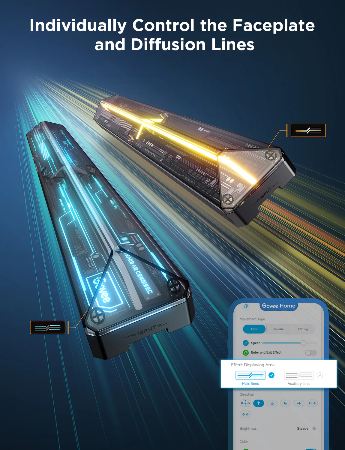 Kit de extindere Govee pentru Gaming Wall Light [4]
