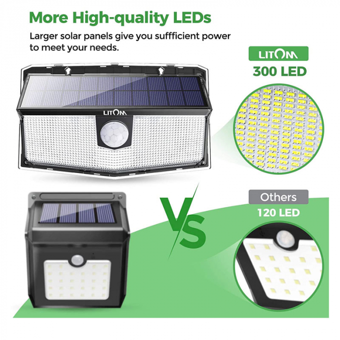 Set 2 lampi solare LITOM LTCD217, LED, 300 leduri, incarcare solara si senzor de miscare [2]