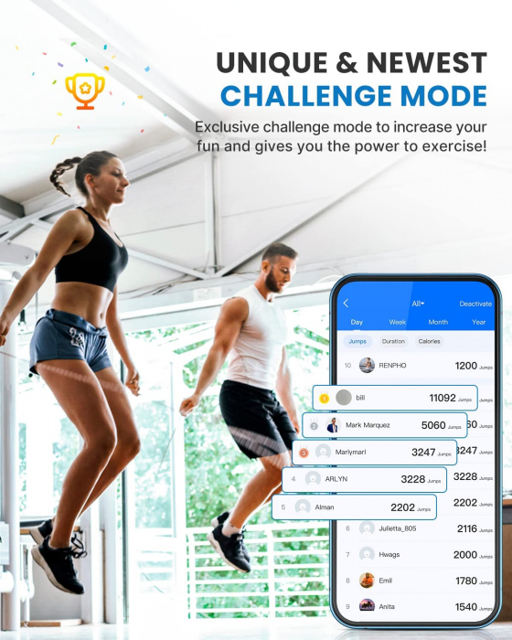 Set coarda pentru sarit Smart Renpho Q001, 4 moduri, Bluetooth, analiza datelor in aplicatie, Adulti, Copii [6]