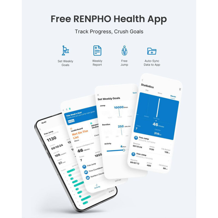 Set coarda pentru sarit Smart Renpho Q008, 3 moduri, Bluetooth, analiza datelor in aplicatie, LCD display [2]