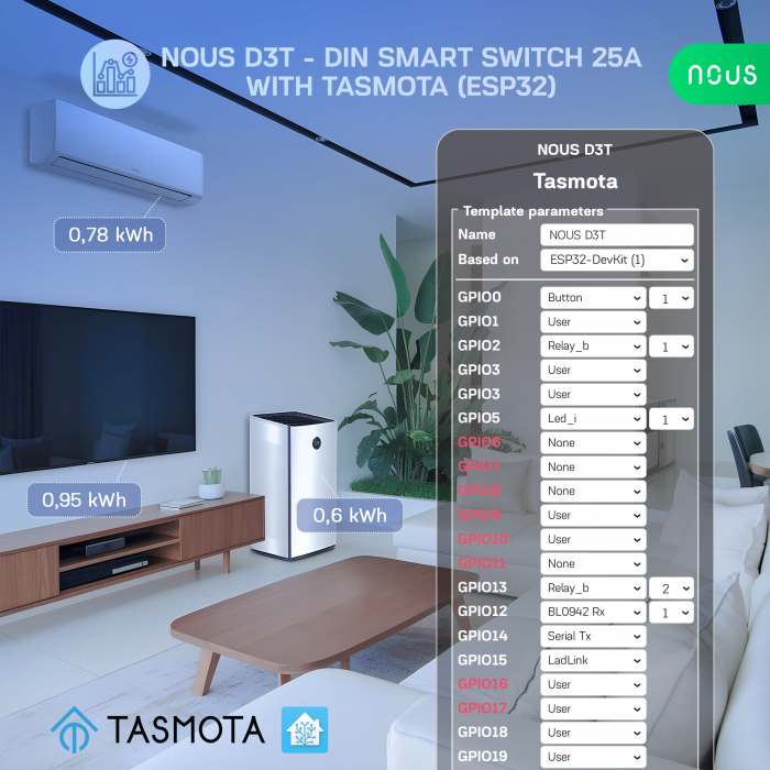 Siguranta inteligenta Nous D3T, 25A, Tasmota,  1 canal, Monitorizare energie, montare pe sina DIN, ESP32 [5]