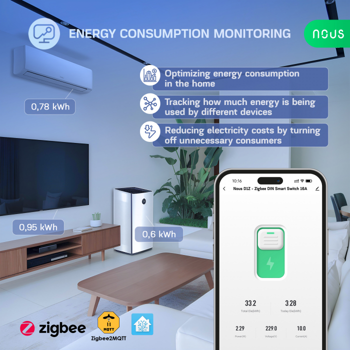 Siguranta inteligenta Nous D3Z, 25A, ZigBee,  1 canal, Monitorizare energie, montare pe sina DIN [5]