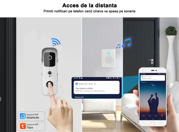 Sonerie Smart Rovo V30 Camera Wireless, 1080P HD, Motion Detection, Convorbire bidirectionala, Tuya, Smart Life [8]