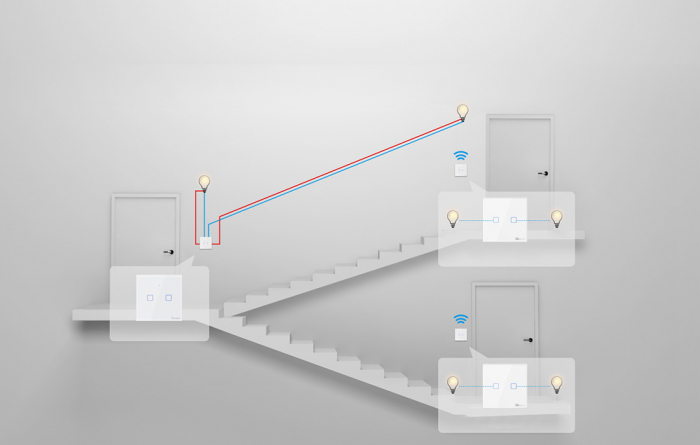 Telecomanda portabila wireless, 432 MHz, Sonoff T2EU1C-RF, 1 canal [2]