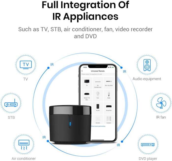 Telecomanda universala inteligenta BroadLink RM4 Mini, control IR, Wireless, 4G, compatibil Android/iOS, Alexa/Google Assistant, pentru aer conditionat, televizor, sistem audio - Resigilat [2]