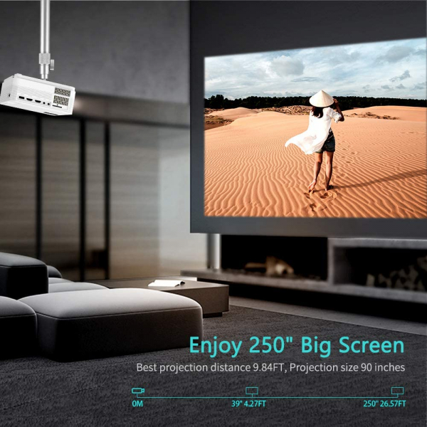 Videoproiector Vankyo  Leisure 470 Bass Edition, Wifi, 4000 Lumeni, LED, HDMI, AV, VGA, USB, SD,Conectare telefon, Telecomanda - Resigilat [4]