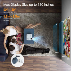 Videoproiector Apeman LC350, 3500 Lumeni, LED, HDMI, VGA, AV, USB, microSD [5]