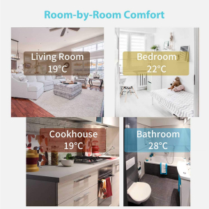 Kit Cap termostatic calorifer Meross MTS100H cu Hub, Smart, Alexa, Google Home, control smartphone [5]