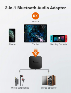 Adaptor Bluetooth Transmitator si Receptor Audio 2 in 1 TaoTronics TT-BA08, Bluetooth 5.0, conectare 2 casti simultan [1]