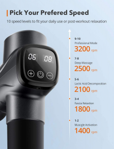 Aparat de masaj Gun Profesional TaoTronics TT-PCA003, 6 capete interschimbabile, 10  trepte de viteza - Resigilat [3]