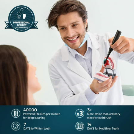 Periuta de dinti electrica ATMOKO AMHP126 cu 8 capete DuPont, 3D, 5 moduri, temporizator 2 min, 40000 pulsatii/min [6]