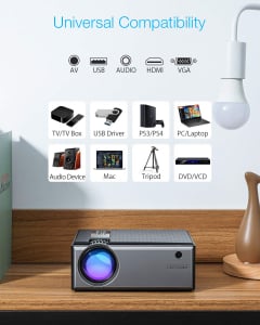 Videoproiector BlitzWolf BW-VP1, 2800 Lumens, Native 720p, LED, HDMI, VGA, AV, USB [7]