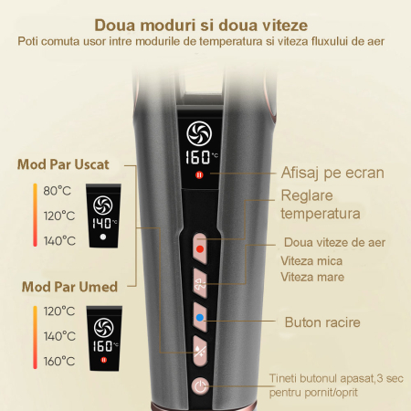Aparat de indreptat parul cu aer cald 2 in 1 Rovotec HS-906, 1300W, Uscare si Indreptare Simultana, Ioni Negativi, Temperatura reglabila, Uscator, Indreptare par umed, Indreptare par uscat [7]